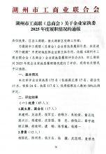 六和湖州所潘诚伟律师荣获2025年度湖州市工商联（总商会）履职优秀委员